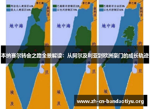 本纳赛尔转会之路全景解读:从阿尔及利亚到欧洲豪门的成长轨迹 本纳赛尔转会之路全景解读:从阿尔及利亚到欧洲豪门的成长轨迹