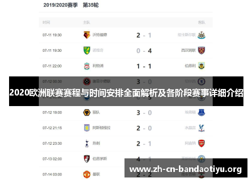 2020欧洲联赛赛程与时间安排全面解析及各阶段赛事详细介绍