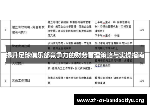 提升足球俱乐部竞争力的财务管理策略与实操指南