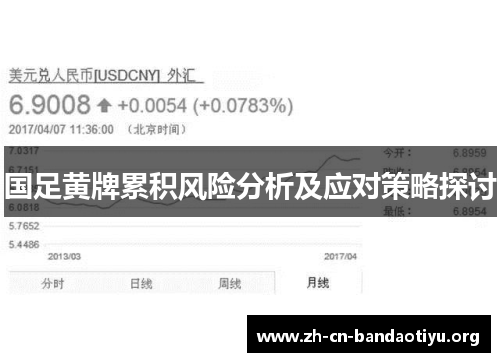 国足黄牌累积风险分析及应对策略探讨