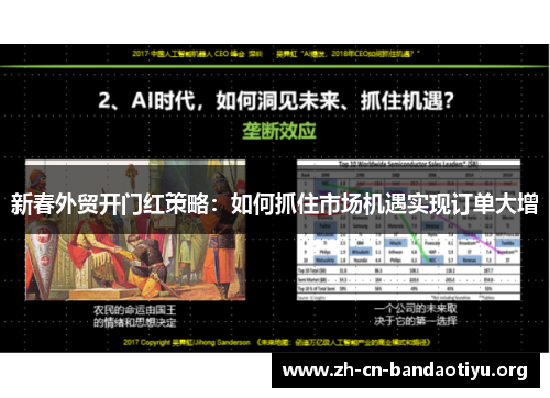 新春外贸开门红策略：如何抓住市场机遇实现订单大增
