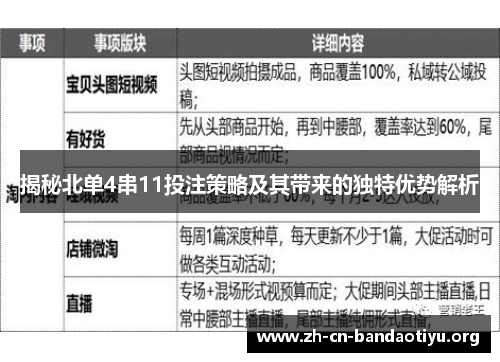 揭秘北单4串11投注策略及其带来的独特优势解析