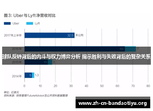 球队反转背后的内斗与权力博弈分析 揭示胜利与失败背后的复杂关系