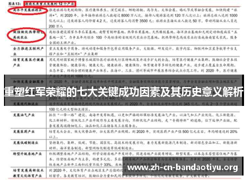 重塑红军荣耀的七大关键成功因素及其历史意义解析